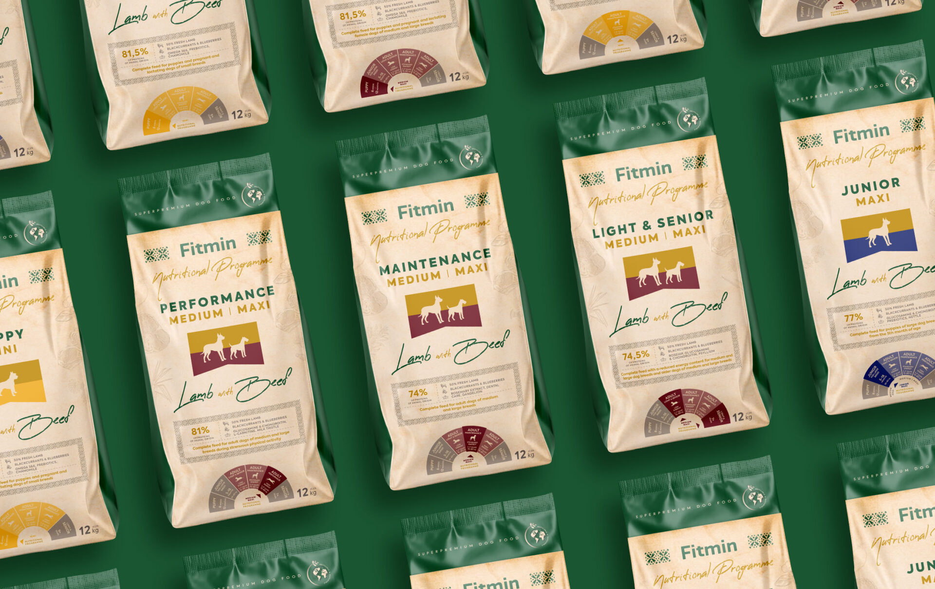 FITMIN NUTRITION PROGRAMME