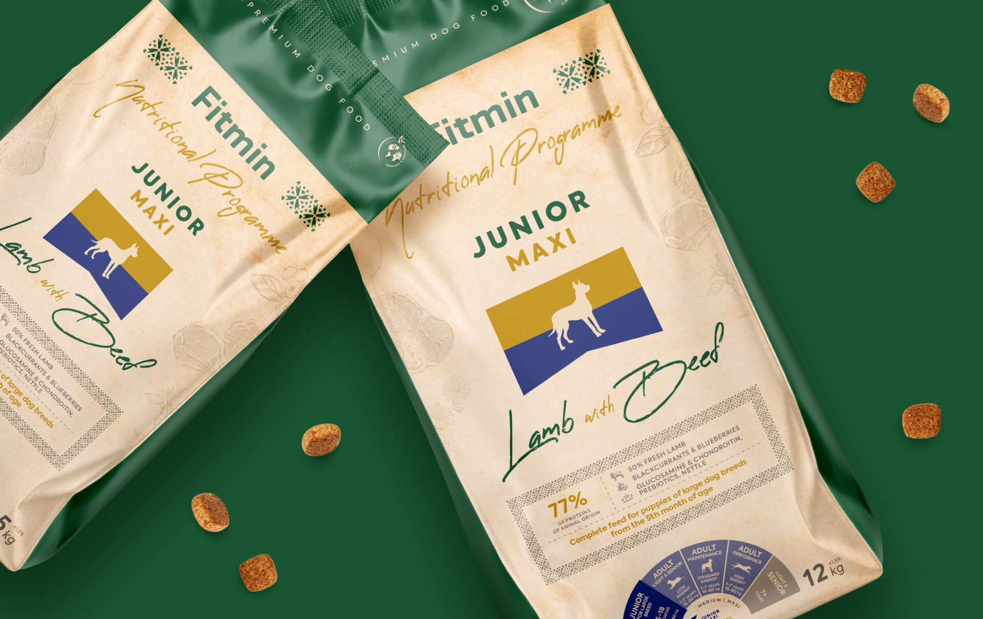 FITMIN NUTRITION PROGRAMME