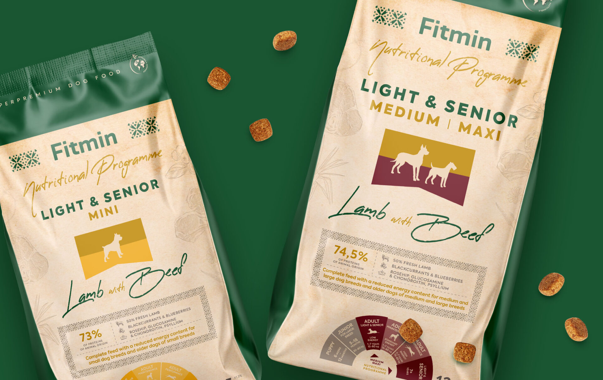 FITMIN NUTRITION PROGRAMME