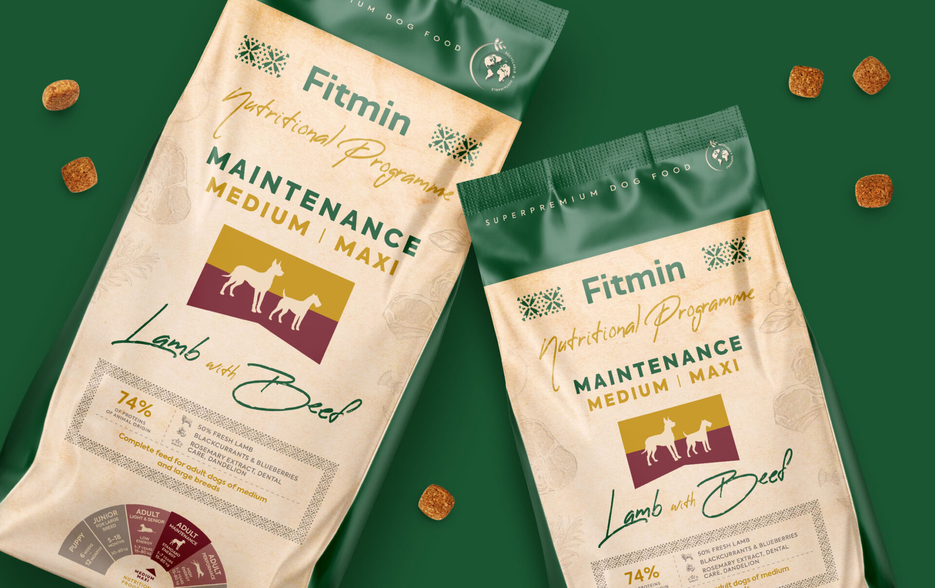 FITMIN NUTRITION PROGRAMME