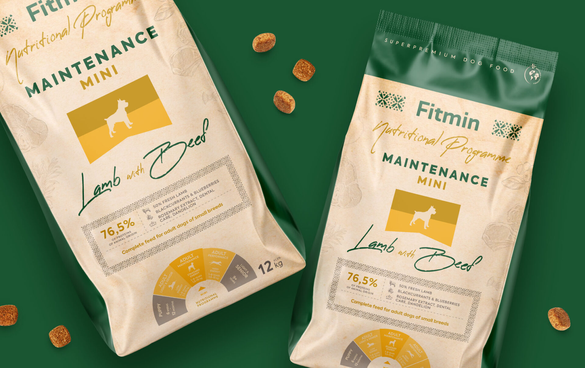 FITMIN NUTRITION PROGRAMME