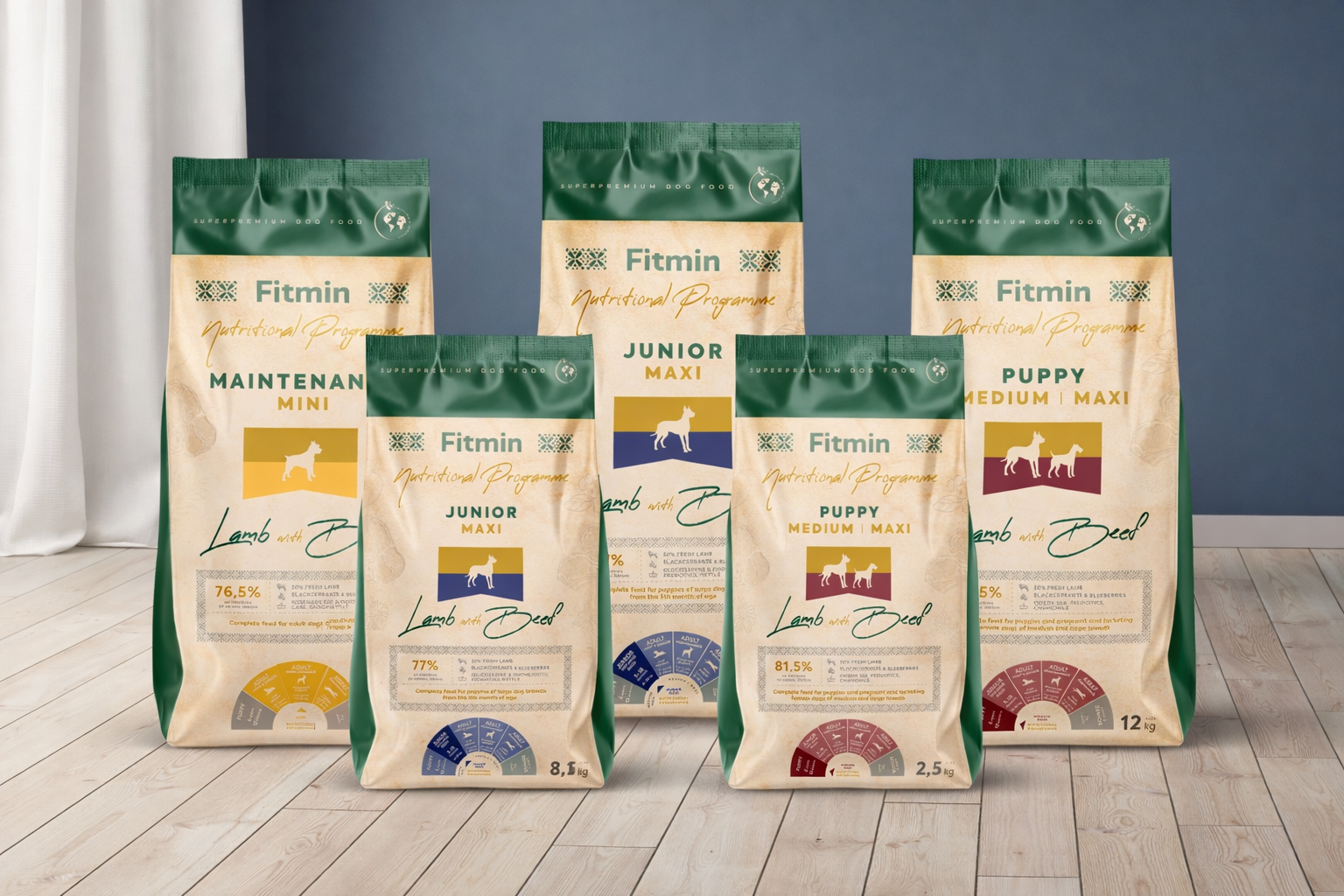 FITMIN NUTRITION PROGRAMME