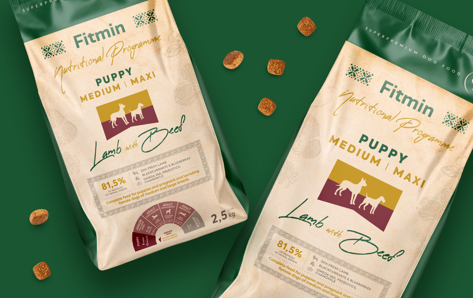 FITMIN NUTRITION PROGRAMME