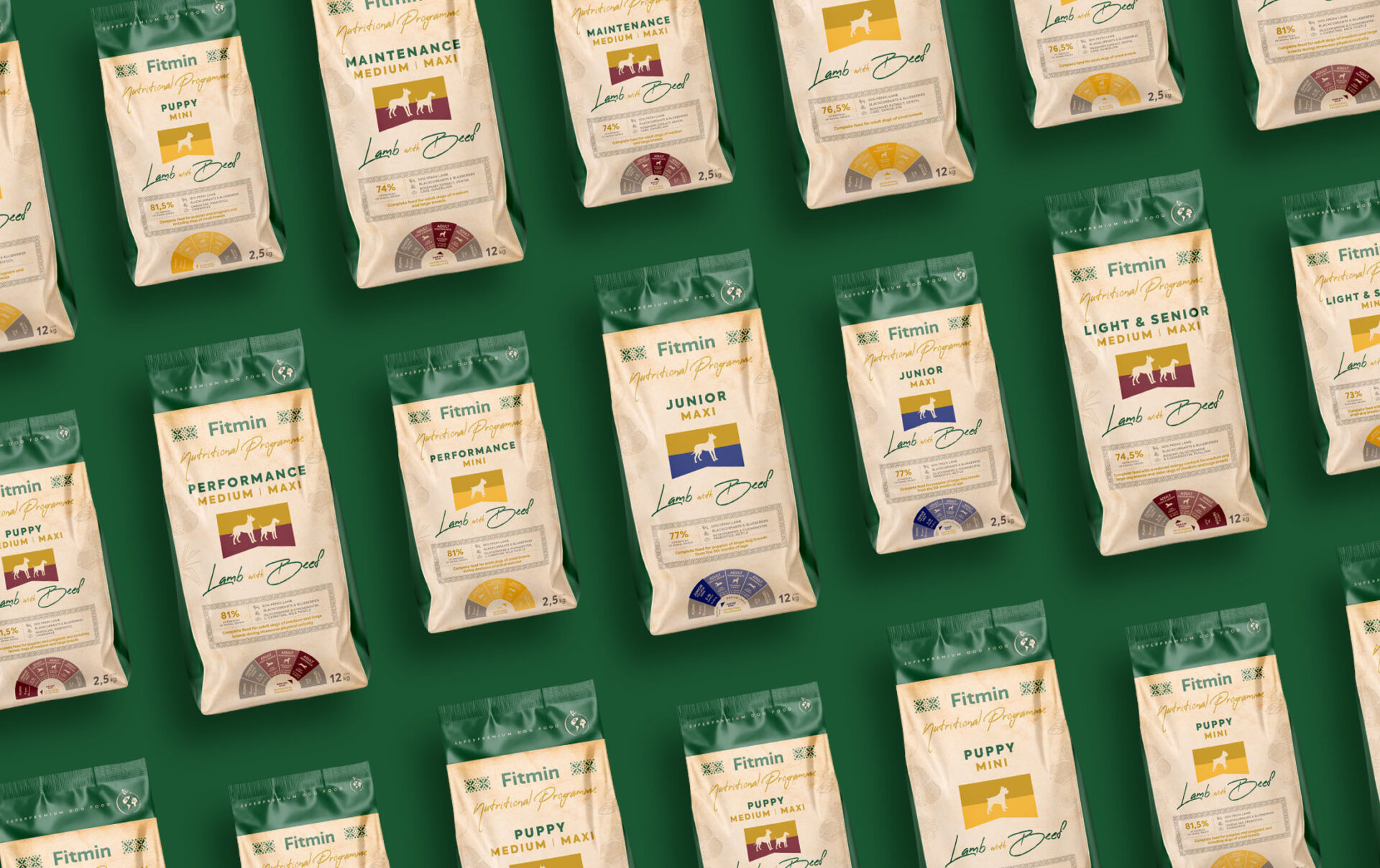 FITMIN NUTRITION PROGRAMME