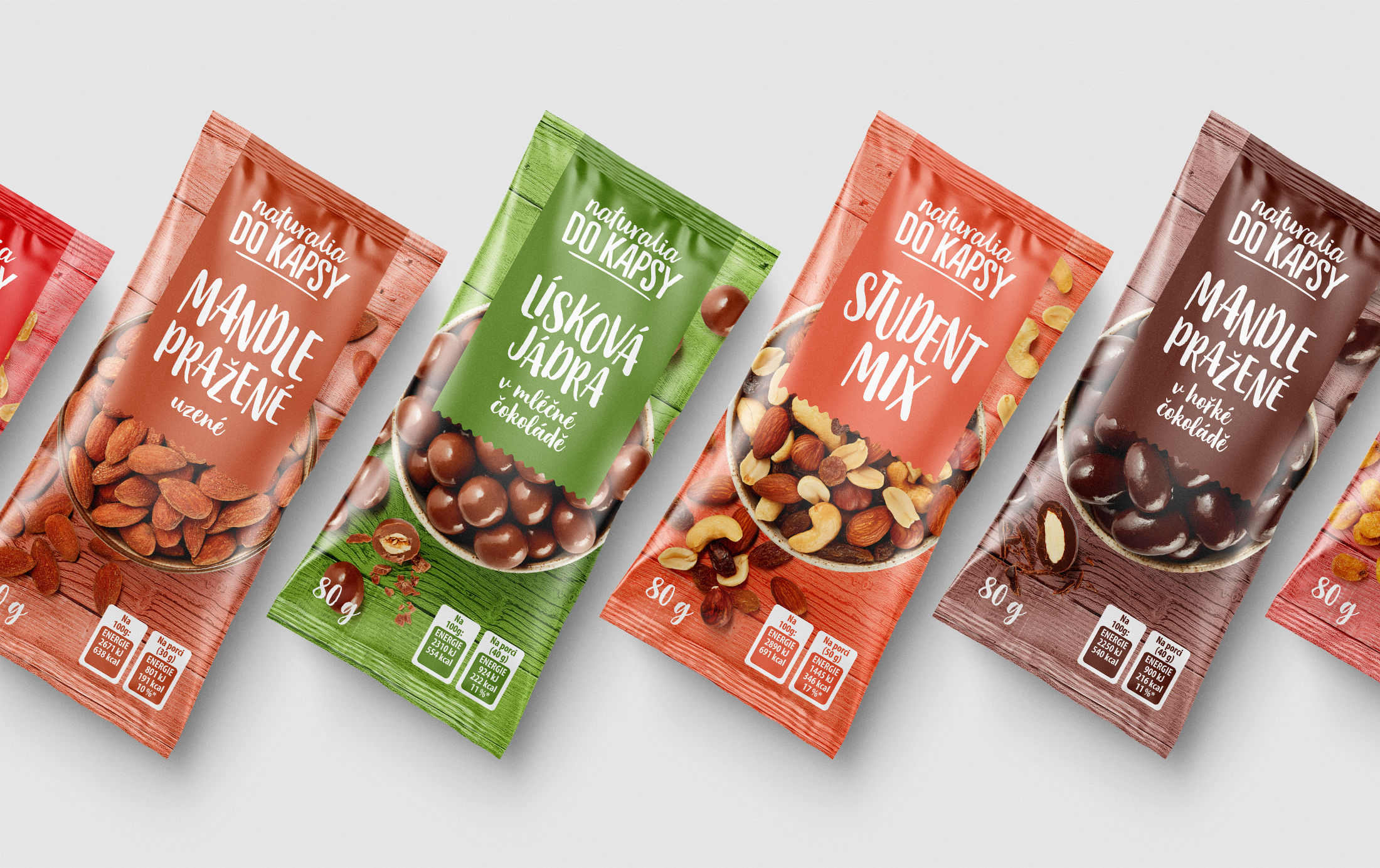 Produktová řada NATURALIA s jednotným obrazovým stylem