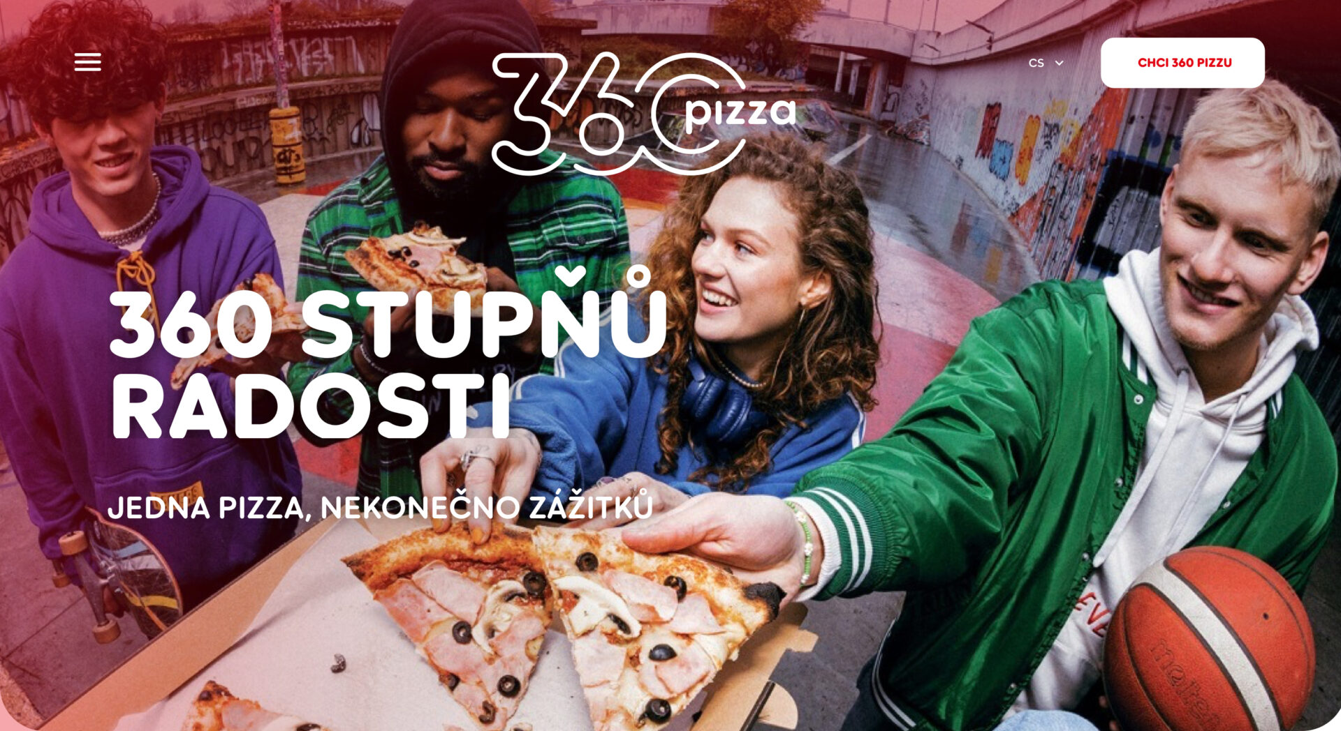 360 Pizza Franšíza
