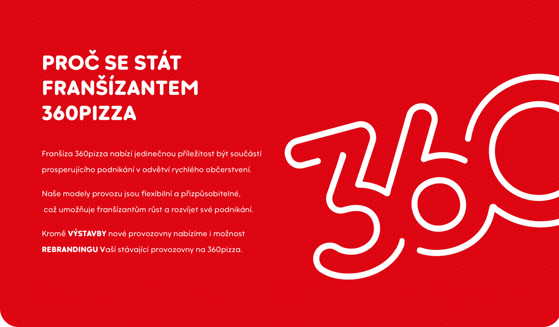360 Pizza Franšíza